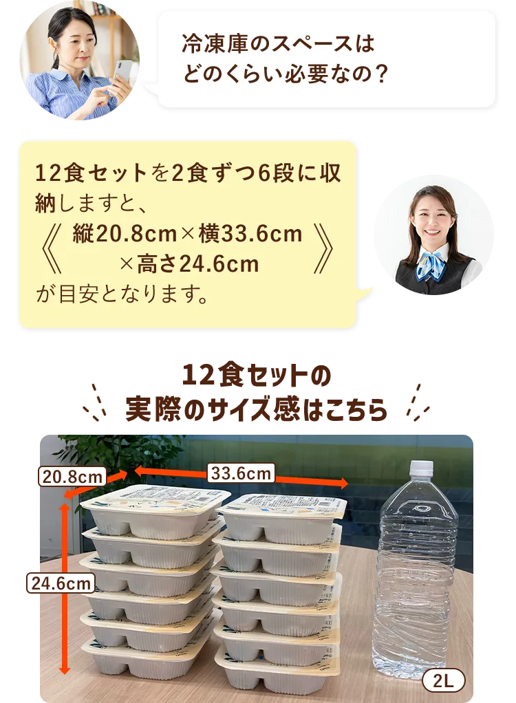 ニチレイFAQ