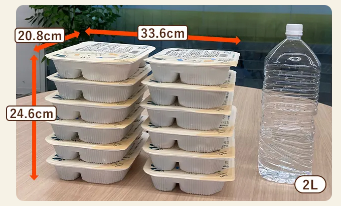 ニチレイ「きくばりごぜん」パッケージ